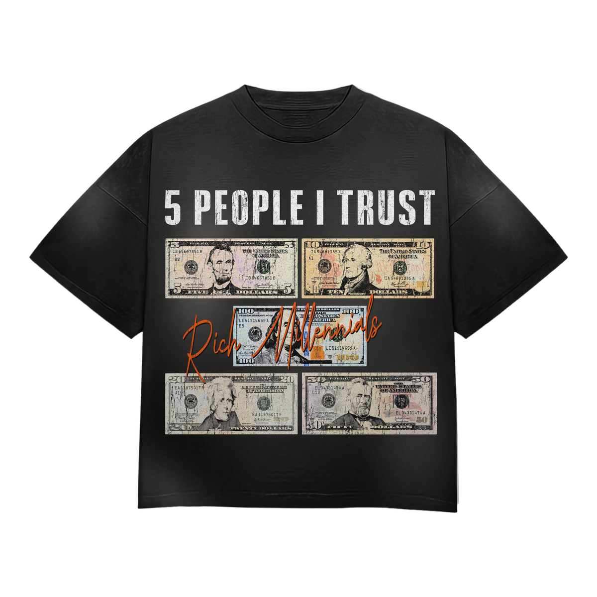 In RM I trust